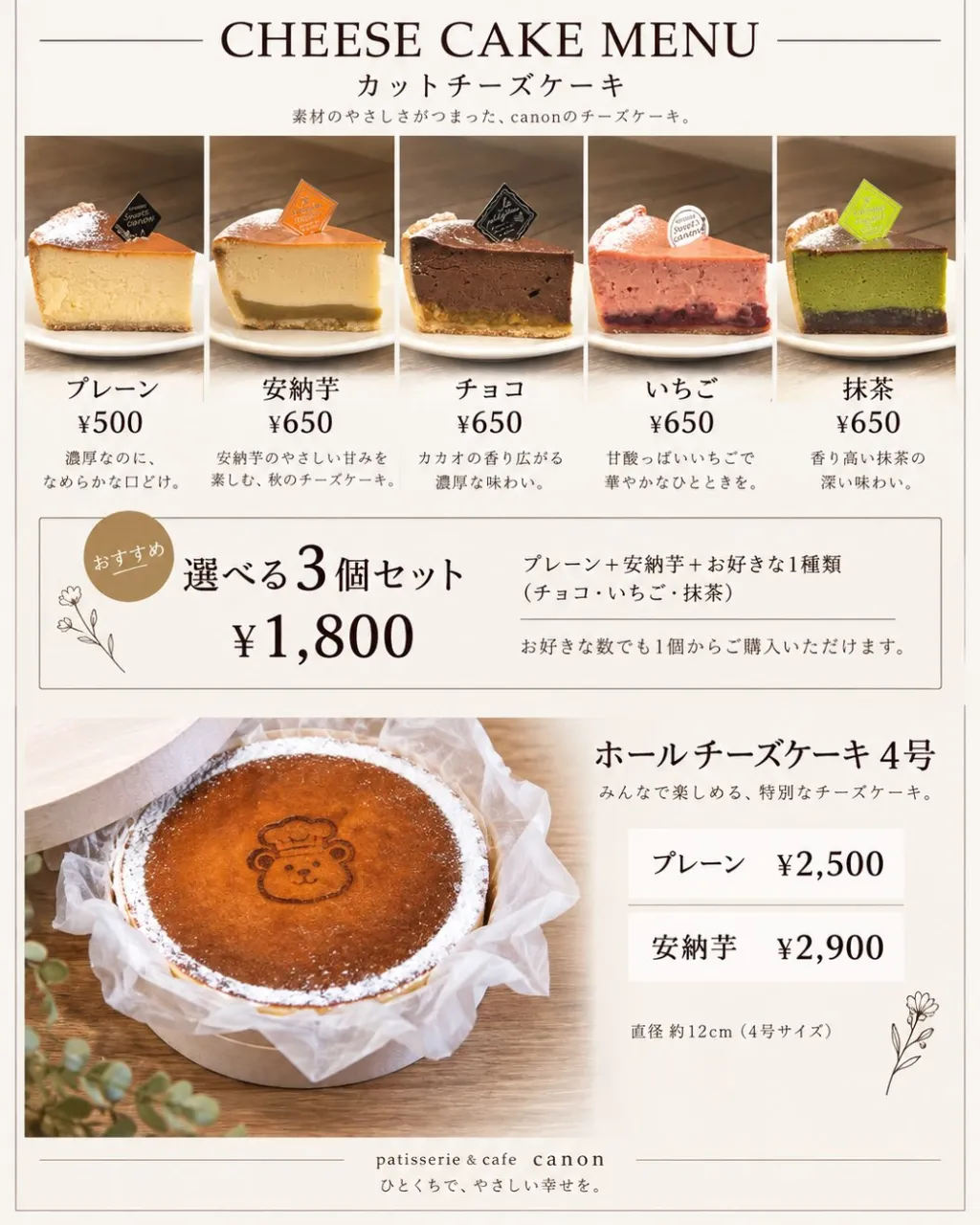 9月28日から1週間